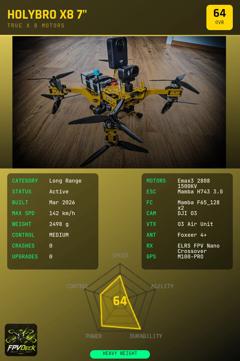 Holybro X8 7"