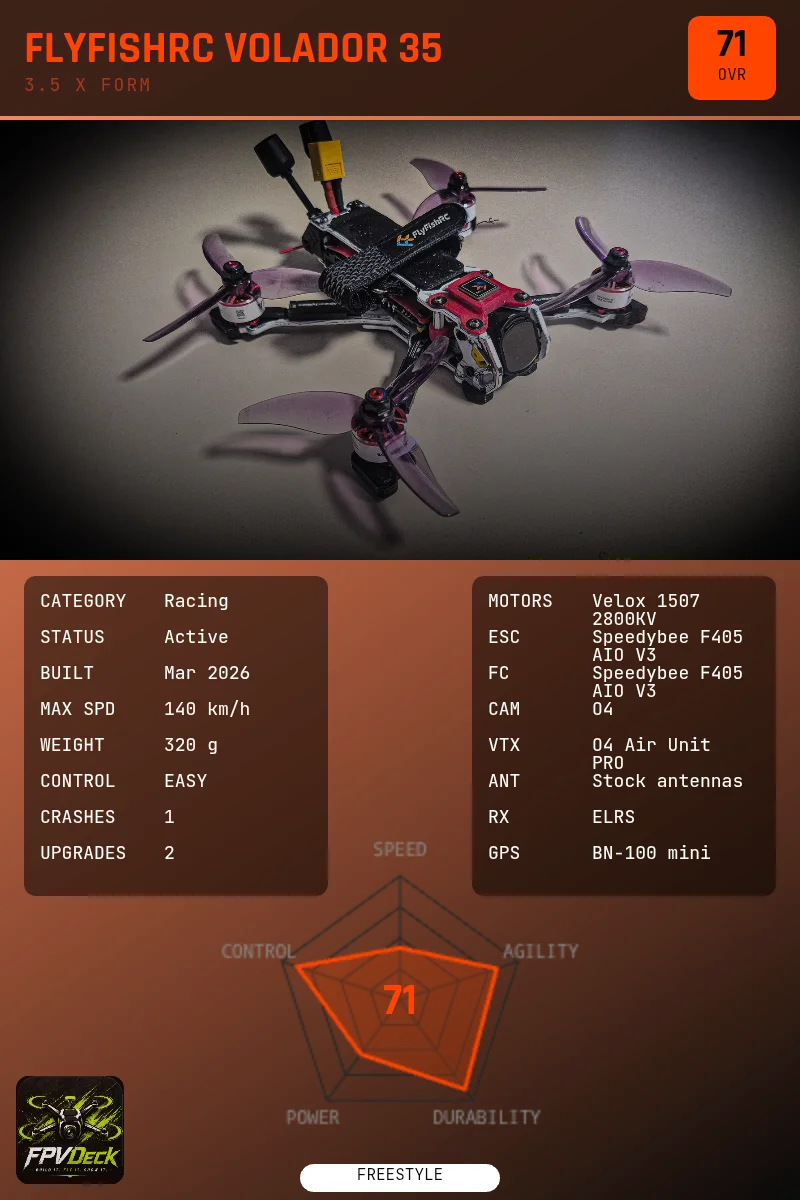 FlyFishRC VOLADOR 35