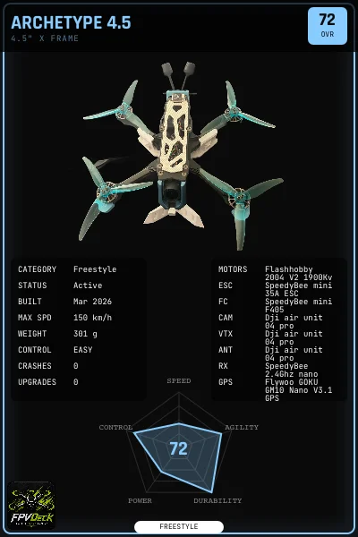 Archetype 4.5